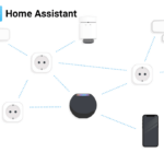 Thread Geräte zu Home Assistant hinzufügen