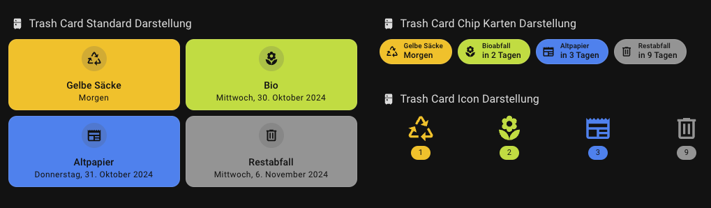 Home Assistant Trash Card Beispiele