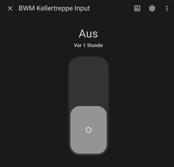 Home Assistant Helfer Input Boolean