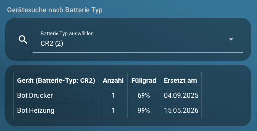 Batterie Notes Batterie Suchfunktion nach Batterie Typ.