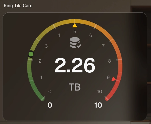 Ring Tile Karte Beispiel für Home Assistant Dashboard